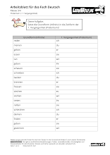 Kostenlose Arbeitsblätter Deutsch Klasse 3 im PDF-Format